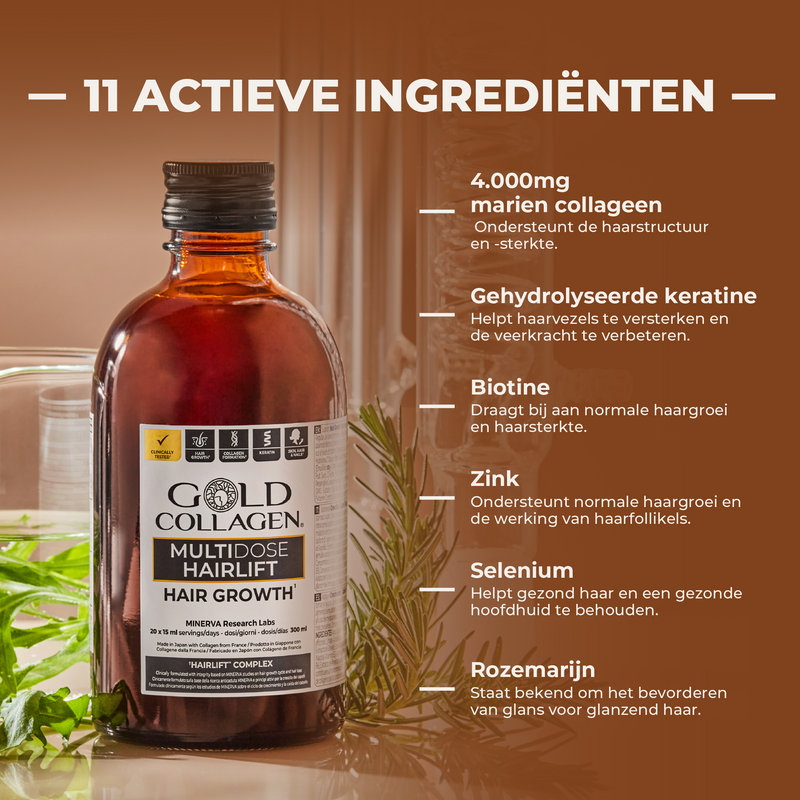 Gold Collagen hair growth supplement bottle with active ingredients listed on a brown background