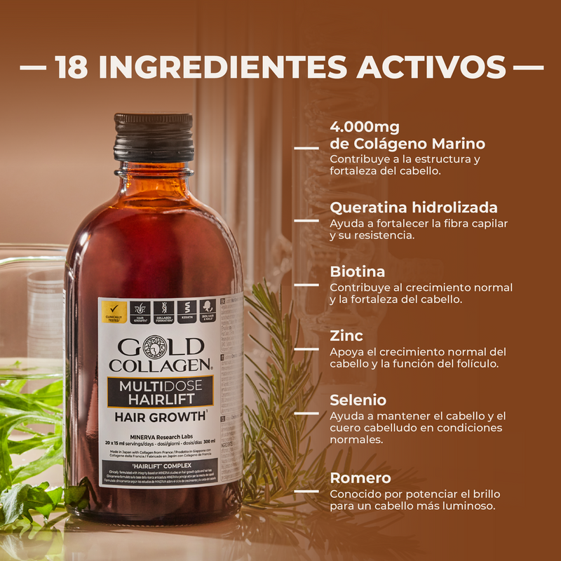 Gold Collagen hair growth supplement bottle with active ingredients listed on a brown background