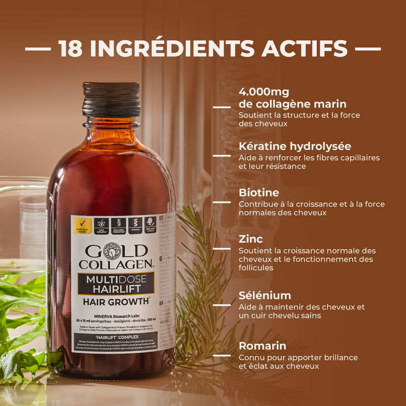 Gold Collagen hair growth supplement bottle with active ingredients listed on a brown background