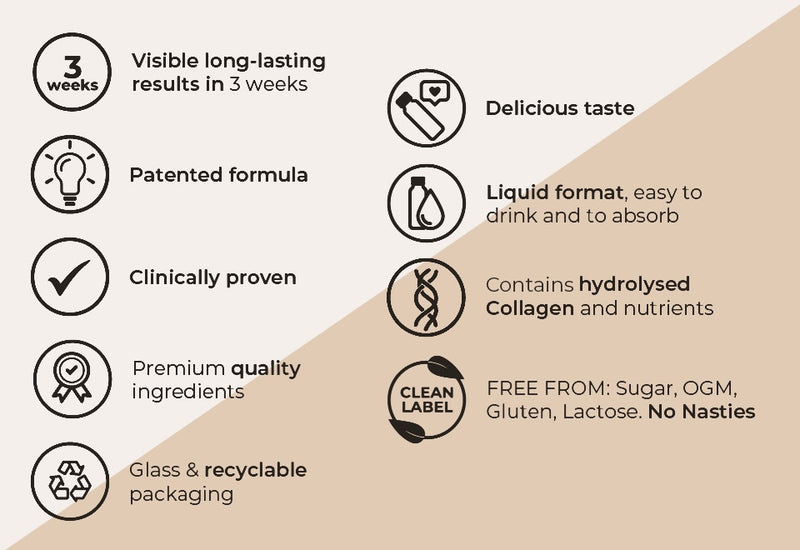 Artron Collagen Extreme