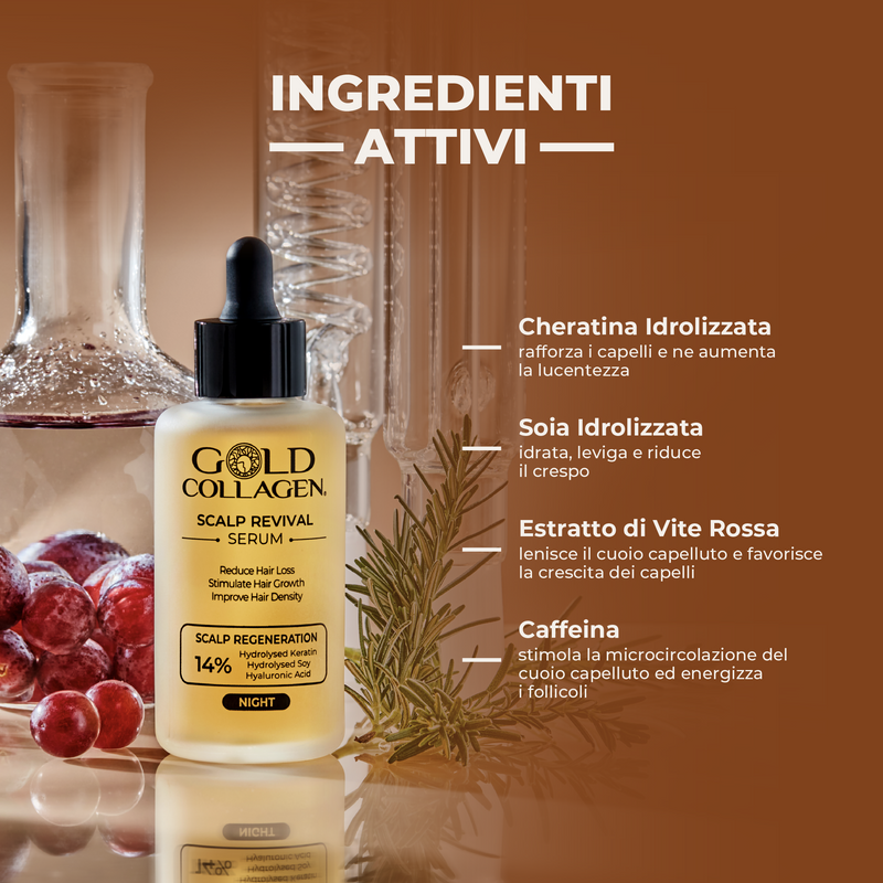Gold Collagen scalp revival serum with ingredients listed on a brown background