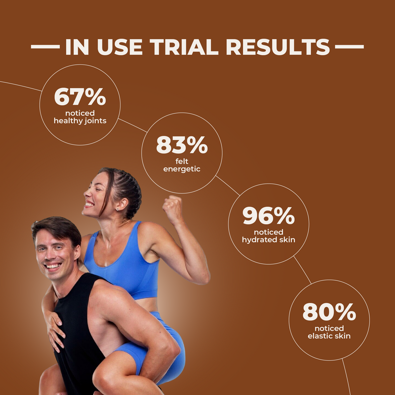 Two people in athletic wear with trial results on a brown background