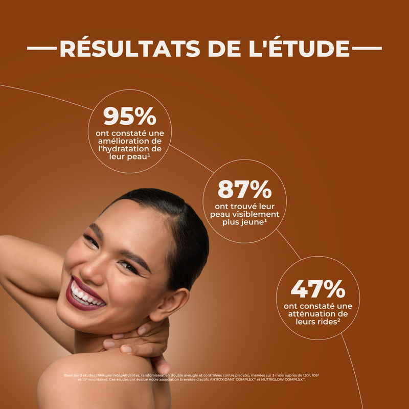 Forte Liquid