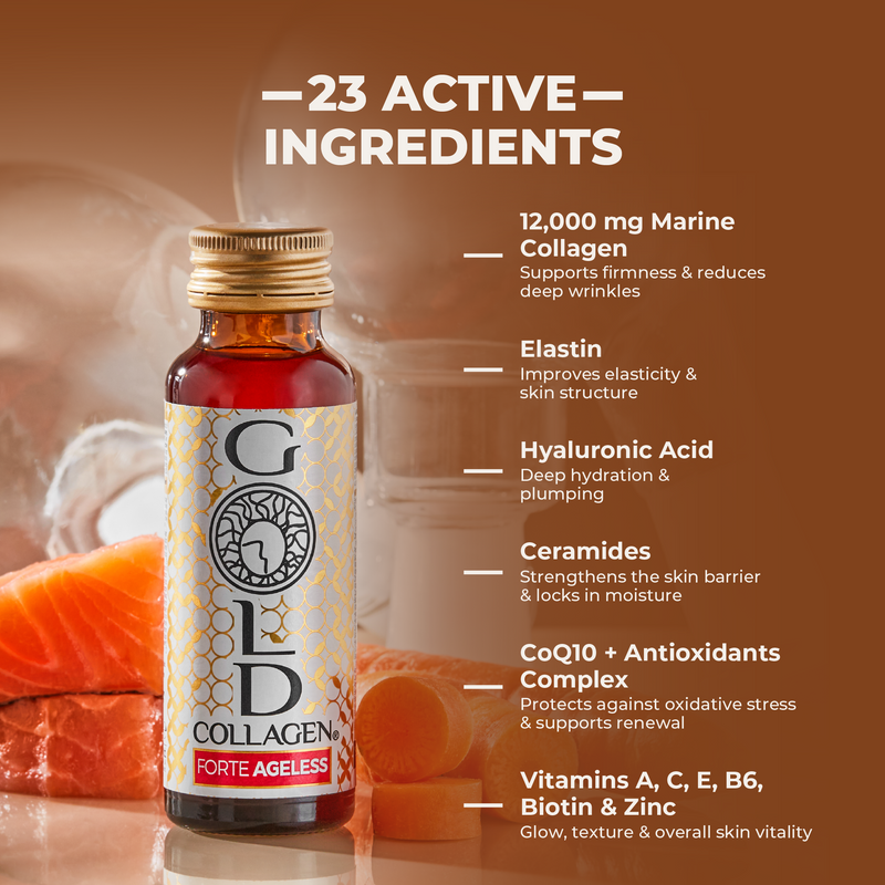 Collagen supplement bottle with ingredients listed on a brown background