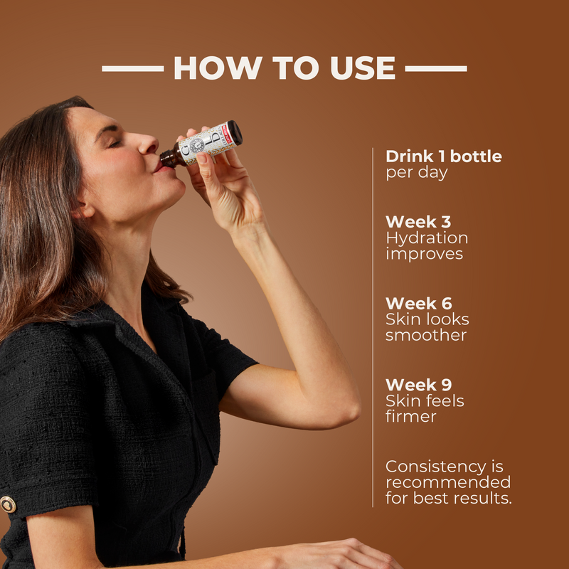 Woman drinking from a bottle with text on how to use it, set against a brown background.