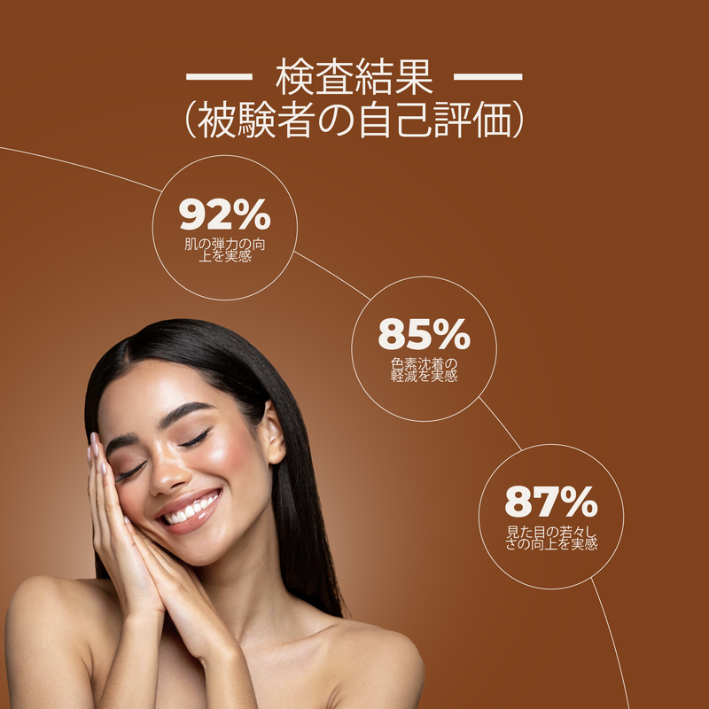 Woman with a happy expression on a brown background with text and numbers