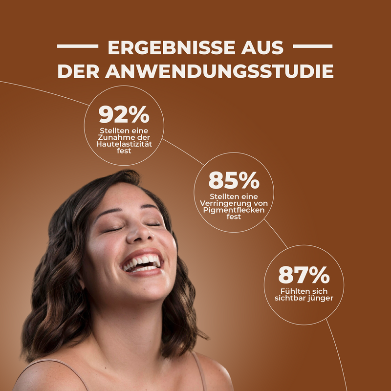 Woman with a happy expression on a brown background with text about skin elasticity and pigmentation reduction.
