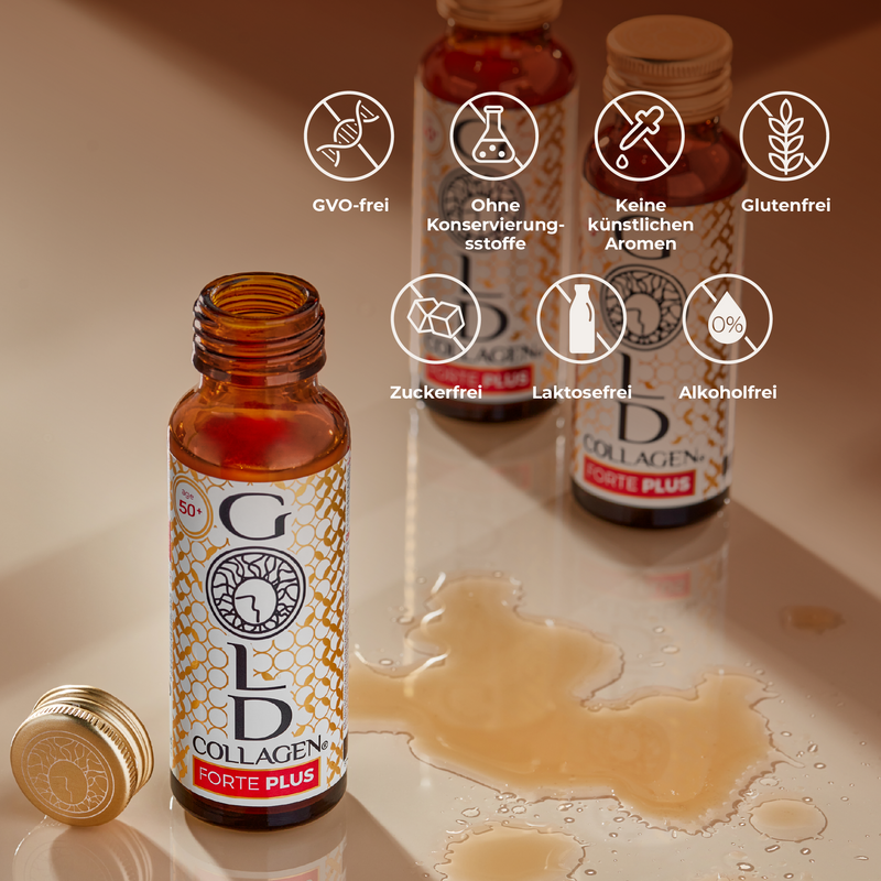 Bottle of GLOD Collagen Forte Plus with product features on a beige background