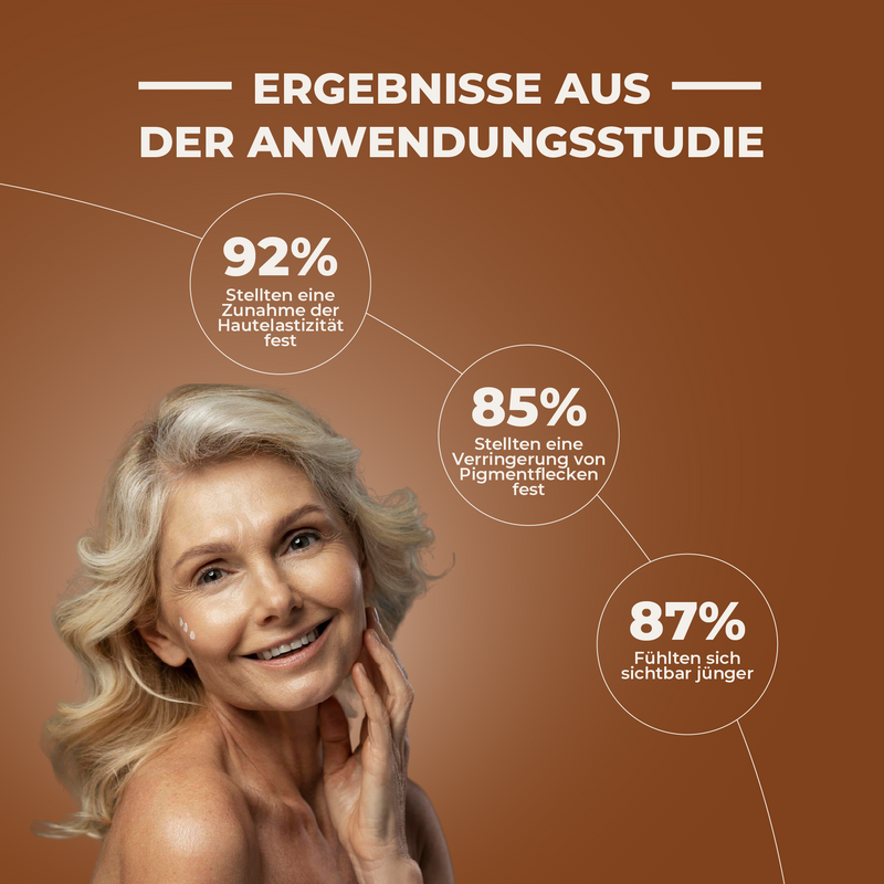 Woman with skincare benefits displayed on a brown background