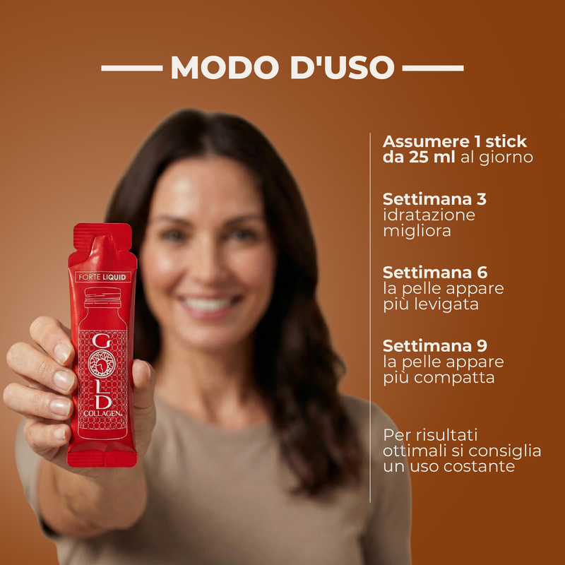 Forte Liquid