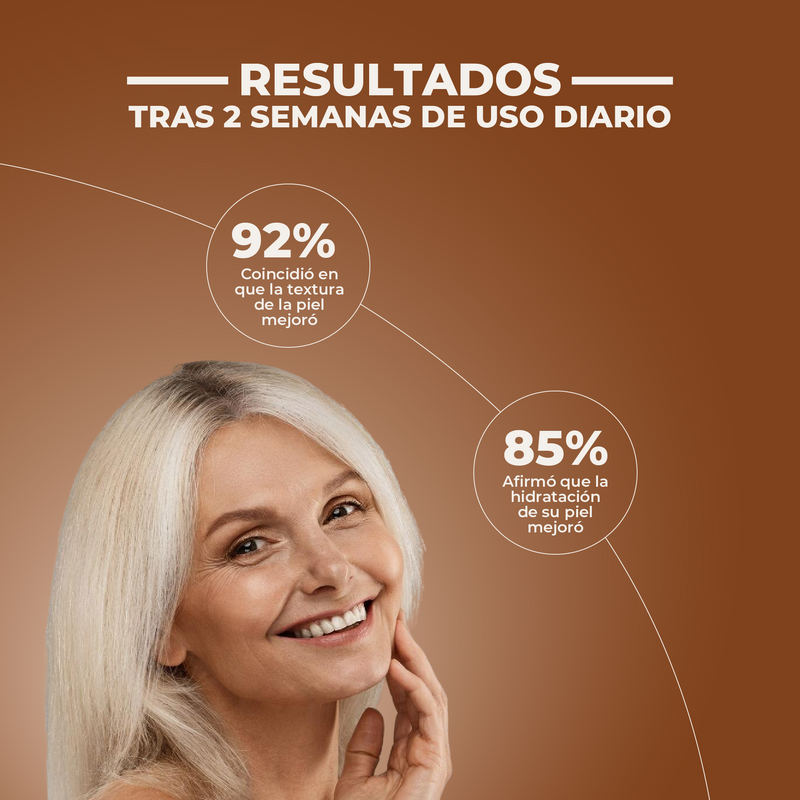 Advertisement showing a woman with white hair and a brown background with text about skin care results.