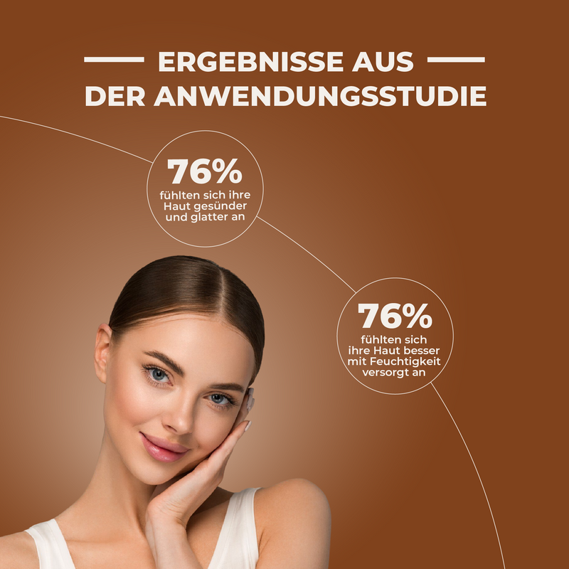 Woman with smooth skin on a brown background with text about skin health and hydration.
