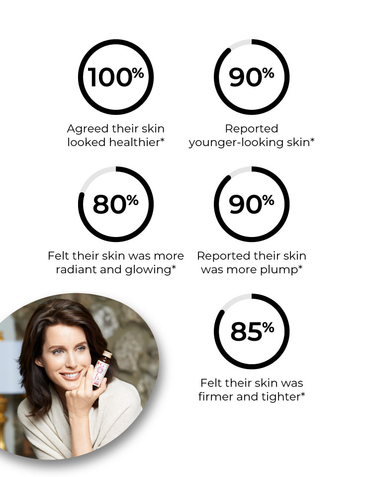 WHAT PEOPLE SAY