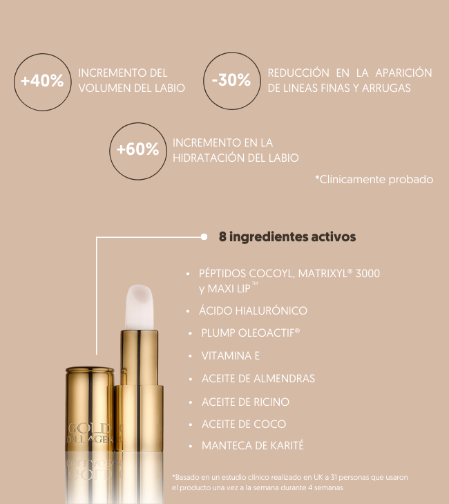 Antiageing Lip Volumiser